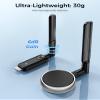 Wireless HDMI Transmitter and Receiver,1148FT/350m 4K Decode 1080P Output Plug&Play 2.4G/5.8G Portable HDMI Wireless for Streaming Video and Audio to Monitor from Laptop/PC/TV Box/Projector1v2 view 2