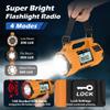 Rckskaya Solar Hand Crank Emergency Radio, NOAA Weather Radio FM/AM/SW view 4