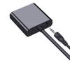 bodateng 1080P HDMI to Converter Adapter Digital Analog Male to Female Cable Converter for PC TV Box Projector(Model B) view 1