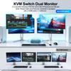HDMI KVM Switch 2 Monitors 2 Computers 4K@60Hz, Dual Monitor for 2 PC/Laptops, 4 USB 3.0, EDID Adaptive, Desktop Controller (2USB Cables & 1Power Adapter Included) view 2