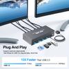 HDMI KVM Switch 2 Monitors 2 Computers 4K@60Hz, Dual Monitor for 2 PC/Laptops, 4 USB 3.0, EDID Adaptive, Desktop Controller (2USB Cables & 1Power Adapter Included) view 3