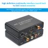 CUIFATI HDMI ARC Sound Extractor, 192KHz Digital to Analog Audio Converter, Optical/SPDIF Coaxial & HDMI ARC to Optical/SPDIF Coaxial & 3.5mm LR Stereo view 2