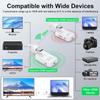 4K HDMI Wireless Transmitter and Receiver 50M Zero Latency, True 4K@30 for Watching Movies, Gaming, and Live, from laptops, PC to HDTV Projector, TV for Home Theater or Office view 2