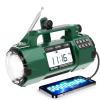 Emergency NOAA Weather Alert Radio, 5000mAh AM/FM Portable Radio view 1