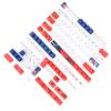 134 Key PBT Keycap Set with Animal Pattern, Universal for Mechanical Keyboards, Oil, Abrasion Proof, Ergonomic Design view 4