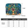 Latin American Illustration Laptop Sleeve Shockproof Case, Slim Protective Travel Carrying Case for 17 inch view 4