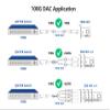 10Gtek 100G QSFP28 to 4X 25G SFP28 Breakout DAC Passive Direct Attach Copper Twinax Cable for Cisco QSFP-4SFP25G-CU2.5M, Ubiquiti, Arista, Supermicro and More, 2.5-Meter view 3