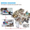 1080P Wired Video Door Phone Apartment Doorbell Intercom System,10 Inch Monitor,Supporting Fingerprint,RFID,Password Unlocking,Motion Detect,2-Way Audio for Home (1 doorbell(W)+ 2 Monitor(W)) view 4