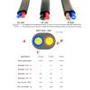 Cable flexible LED 12v Electrical Wires, 220V 22AWG 20AWG 19AWG Red Blue Flat Cable, 2 Pin Copper Wire, Sheath Electric Cables extension connector (Color : 20awg - 0.5mm2, Size : 20meter)(22awg 0.3mm2 view 4