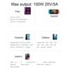 100W USB C to USB C Cable, Charging Cable for Switch 2/Switch Lite/Switch OLED, Charger for Switch and Switch Lite, for Samsung Galaxy S9 S8 Note 8 and Other USB C Cable view 4