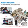 1080P Wired Video Door Phone Apartment Doorbell Intercom System,10 Inch Monitor,Supporting Fingerprint,RFID,Password Unlocking,Motion Detect,2-Way Audio for Home (1 doorbell(B)+ 3 monitor(B)) view 4