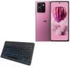 BoxWave Keyboard Compatible with HMD Skyline - SlimKeys Bluetooth Keyboard - with Backlight, Portable Slim LED 7 Colors - Jet Black view 1