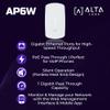 Alta Labs AP6W Wall Mounted PoE Pass Through WiFi 6 Access Point | Seamless Roaming | 3 Gbps | Dual Band | Content Filtering | IP54 Rated | Real-Time Network Monitoring | WiFi Access Point view 3
