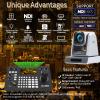 Zowietek PTZ Controller 7D Joystick, ZowieKBD, HDMI Output, 5'' LCD Quad-View Real-time Monitor, Automatic Camera Detection, Camera Group Control, Zowie-Ecosystem, Tally, Audio Out, Non-NDI Model view 2