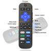 2 Pack Replacement Remote Control only for Roku TV, Compatible for Hisense Roku/TCL Roku/Philips Roku/Onn Roku/Insignia Roku Smart TVs (Not for Stick and Box or Speaker) view 3