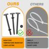 100PCS Nylon Universal Cable Tie Buckle, Heavy Duty Self-Locking Zip Ties with Button Lock, UV-Resistant Fasteners, for Car Fender Trunk Repair view 3
