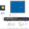 VX600 Pro LED Display All-in-One Controller Video Processor VX600Pro view 3