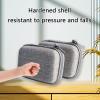 WEISUYUUS Electronic Bag Cable Bag Organizers Travel Accessories Cable Travel for Wireless Mouse Charging Cable view 2