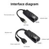 Sanpyl USB 2.0 Ethernet Extender Over CAT5 CAT5E CAT6, USB Network Extender Up to 100M, Support for Vista 7 8 10 for OS X (US Plug) view 4