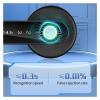 ConvOw Fingerprint Door Lock Tuya Smart/Smart Life Electronic Door Lock with Fingerprint/Password/Key/Tuya APP/Card Unlock view 3