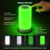 Jitesy Reading Light 520nm Green Light Therapy for Migraine, Anxiety & Headaches, Flicker-Free, Plug-in, Adjustable from Green to White Light view 2
