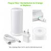 Jitesy Reading Light 520nm Green Light Therapy for Migraine, Anxiety & Headaches, Flicker-Free, Plug-in, Adjustable from Green to White Light view 3