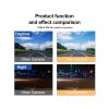 Vehicle Backup Cameras Car AHD Reversing Rear View Camera WDR Night Vision Reversing Parking Camera 360 Degree Rotatable 1080P IMAX307 Camera view 3