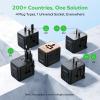 MOMAX 7-in-1 Universal Travel Adapter, 3 USB-C PD & 2 USB-A QC, 2AC, All-in-one European Travel Plug Adapter, International Power Adapter for Travel UK EU AUS JP, Travel Essentials view 4