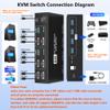 8K@60Hz Displayport KVM Switch 2 Monitors 2 Computers, 4K@120Hz USB3.0 KVM Switch Display Port for 2 Computers Share Dual Monitors and 4 USB Devices, Computer Switch Monitor Switch for 2 Computers view 3
