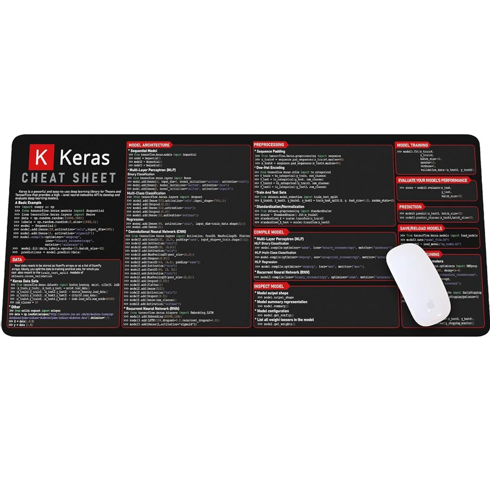Keras Cheat Sheet Mouse Mat KMH AI Coding Large Desk Mat for Programmers Developers, Keras Reference Guide Python Mouse Pad, Essential Computer Accessories for Study, Work, and Reference Purposes