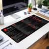 Keras Cheat Sheet Mouse Mat KMH AI Coding Large Desk Mat for Programmers Developers, Keras Reference Guide Python Mouse Pad, Essential Computer Accessories for Study, Work, and Reference Purposes view 2