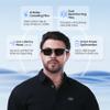 LIMU Gen 5 Smart Glasses, AI Glasses with Real-Time AI Interpreter - Open-Ear Bluetooth Glasses with Speakers, Aluminum-Magnesium Alloy Build, Auto On/Off, Magnetic Lenses for Women & Men view 4