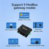 RS232 to Ethernet Serial Port Server NE2-D12E POE DC 8-28V Modbus MQTT HTTP DNS DIN Rail Installation FOTA Remote Upgrade view 4