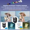 GODOX iT22 N IT22N mini Flash, TTL Wireless Camera Flash Compatible with Nikon Camera, 700+ Flashes & 1.5 s Recycling Camera iFlash (IT22 N (Black)) view 2