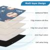 WEIYEKO Blue Ball Baseball Star Laptop Sleeve 15-16 inch Notebook Case Laptop case view 4