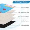 WEIYEKO Blue Cake Cherry Heart Laptop Sleeve 15-16 inch Notebook Case Laptop case view 4