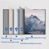 60/72/80/90 Inch Fixed Frame Projector Screen, 16: 9 4K HD Movie Screen with 170 Viewing Angle, Wall Mount Projection Screen for Home Cinema, Office, School(72in) view 4