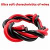 Black Flexible Tin-Plated Copper Cable 6/8/10/12/14/16/18/20/22/24/26/28 AWG 1 5 10 20 Meters High Temperature Household Extra Soft Silicone Wire(1m,24 AWG) view 3