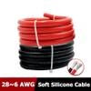 Black and Red Extra Soft Silicone Wire Fine Soft Foldable and High-Temperature Resistant Tinned Copper Cable 28 26 24 22 20 18 16 14 12 10 8 6AWG(1m,24 AWG) view 3