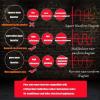 12000W Pure Sine Wave Inverter, 12V/24V/48V/60V/72V DC to 110V/220V AC Power Converter for RV & Camping - High Efficiency Transformer, 6000W to 10000W Options Available view 3