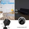 Thcbme Spy Camera Hidden Camera, 1080P HD WiFi Camera - Mini Nanny Cam with Night Vision & Motion Detection - Indoor/Outdoor Wireless Cameras for Home, Car, Baby & Pet Monitoring view 4