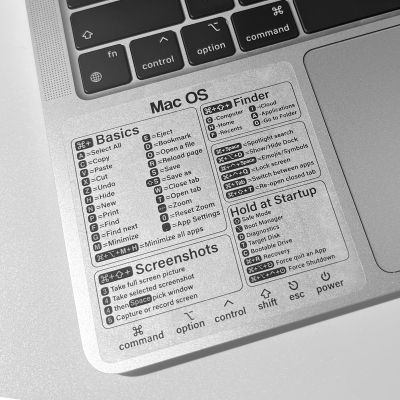 2PCS Mac Shortcut Sticker 2025 - Mac OS Shortcuts Sticker Accessories Keyboard Stickers for MacBook, for M1 M2 M3 Intel Laptops Compatible with 13-16 Inch Mac-Book Air/Pro