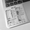 2PCS Mac Shortcut Sticker 2025 - Mac OS Shortcuts Sticker Accessories Keyboard Stickers for MacBook, for M1 M2 M3 Intel Laptops Compatible with 13-16 Inch Mac-Book Air/Pro view 1
