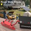 Bundle of Upgraded 12V 250A Red Bus Bar (4-Posts, M8, with Cover) & 6 Way Fuse Block Box view 2