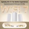Tenda WiFi 7 Mesh System BE3600  Dual Band Mesh WiFi System for Home, Covers Up to 4,600 Sq. Ft., Seamless Mesh Network with 3 Gigabit Ports, Supports 160+ Devices, MLO, VPN, 4K QAM, ME3 Pro (2-Pack) view 3