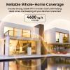 Tenda WiFi 7 Mesh System BE3600  Dual Band Mesh WiFi System for Home, Covers Up to 4,600 Sq. Ft., Seamless Mesh Network with 3 Gigabit Ports, Supports 160+ Devices, MLO, VPN, 4K QAM, ME3 Pro (2-Pack) view 4