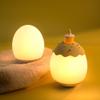 AuroraNiteBeam Silicone Night Light for Kids, Egg Baby Nursery Night Lamp with 3-Level Dimming & 30-Min Timer, Portable nightlight for Kids Bedroom,Birthday Cake-Shaped Night Light view 1