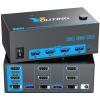 KCEVE 8K KVM Switch 3 Monitors 2 Computers HDMI DP, USB 3.0 KVM Switch Dual Monitor 4K@144Hz 8K@60Hz for 2 Computer Share Keyboard Mouse, with Power Adapter and Wired Remote view 1