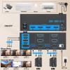 KCEVE 8K KVM Switch 3 Monitors 2 Computers HDMI DP, USB 3.0 KVM Switch Dual Monitor 4K@144Hz 8K@60Hz for 2 Computer Share Keyboard Mouse, with Power Adapter and Wired Remote view 3