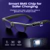 Charging Cable Accessories Compatible with Ray-Ban & Oakley Meta Smart Glasses  Always-On Short Cord + Bonus 1m USB-C Cable, Works with Wayfarer, Skyler, Headliner, HSTN, Smart Chip Stable Charging view 3